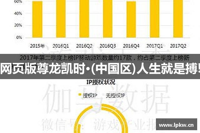 网页版尊龙凯时·(中国区)人生就是搏!